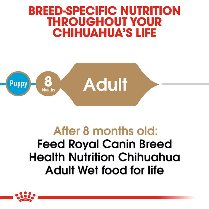 Royal Canin Chihuahua Adult Dog Food - PetWorld