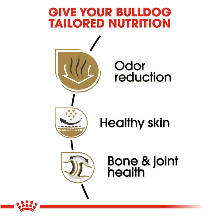 Royal Canin Adult Bulldog Dog Food - PetWorld
