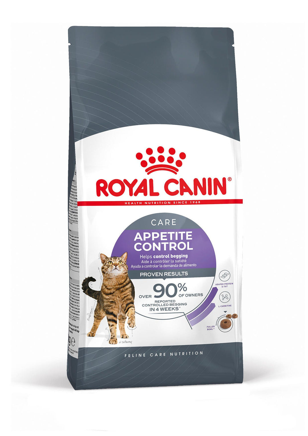 Royal Canin Appetite Control Care adult dry cat food bag, front of pack