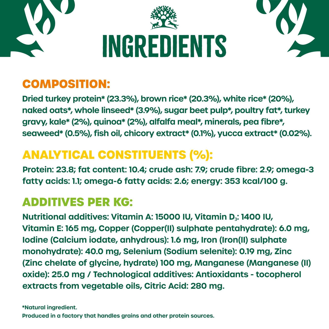 James Wellbeloved Superfoods Adult Turkey, Kale & Quinoa composition, analytical constituents and additives