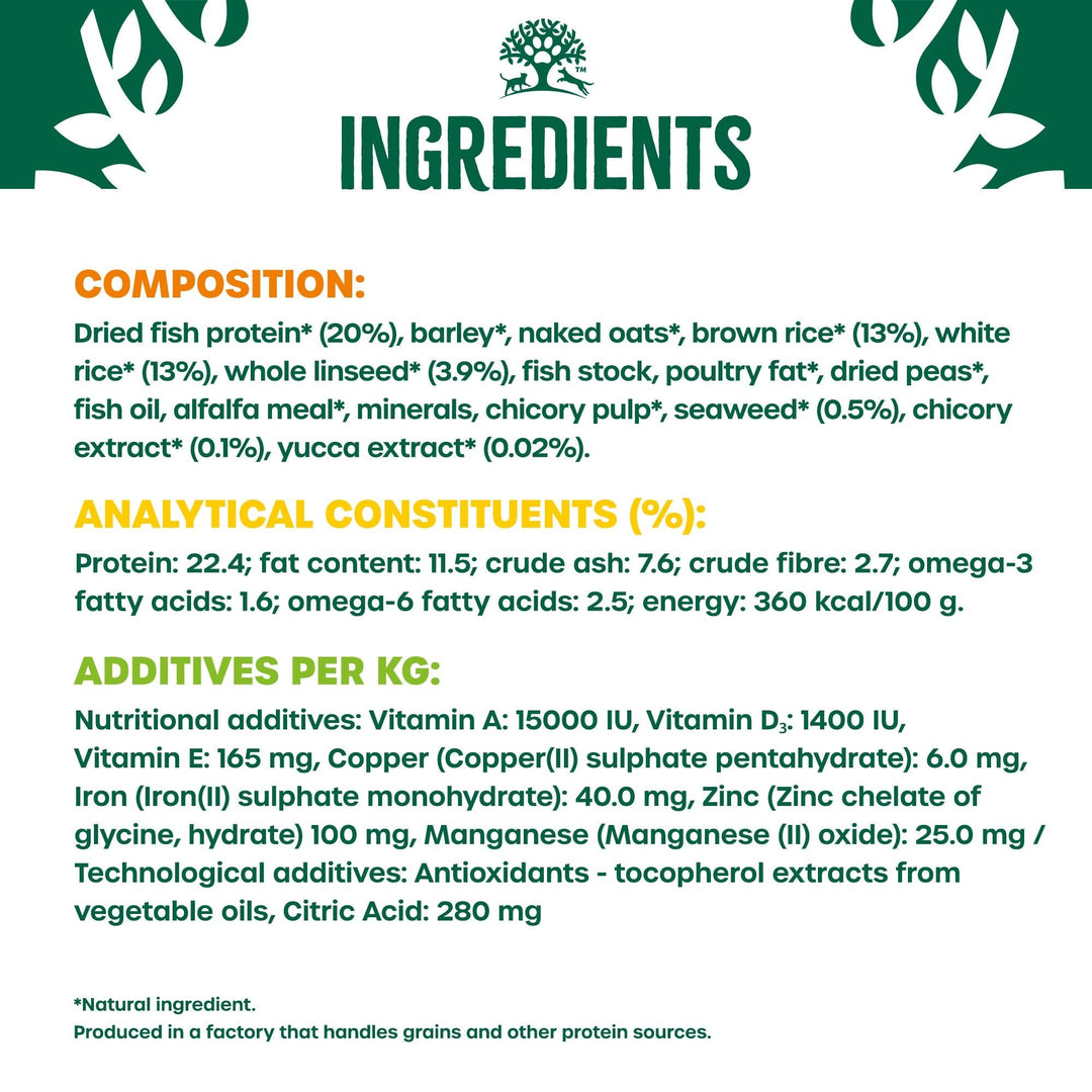 James Wellbeloved Adult Fish and Rice ingredients, analytical constituents and additives panel