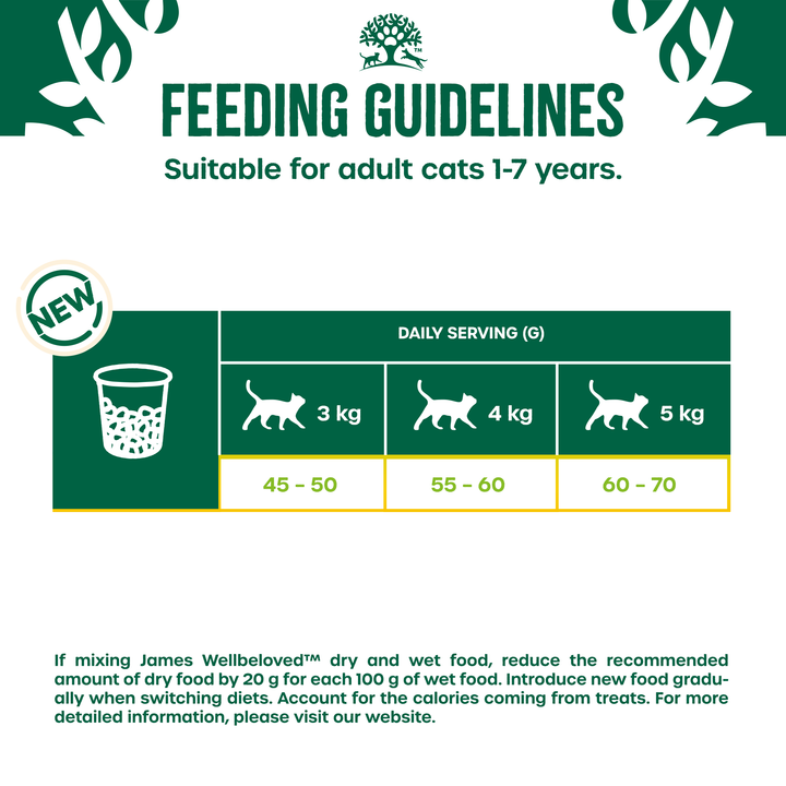 James Wellbeloved Adult Cat Turkey feeding guidelines table for cats 3kg to 5kg