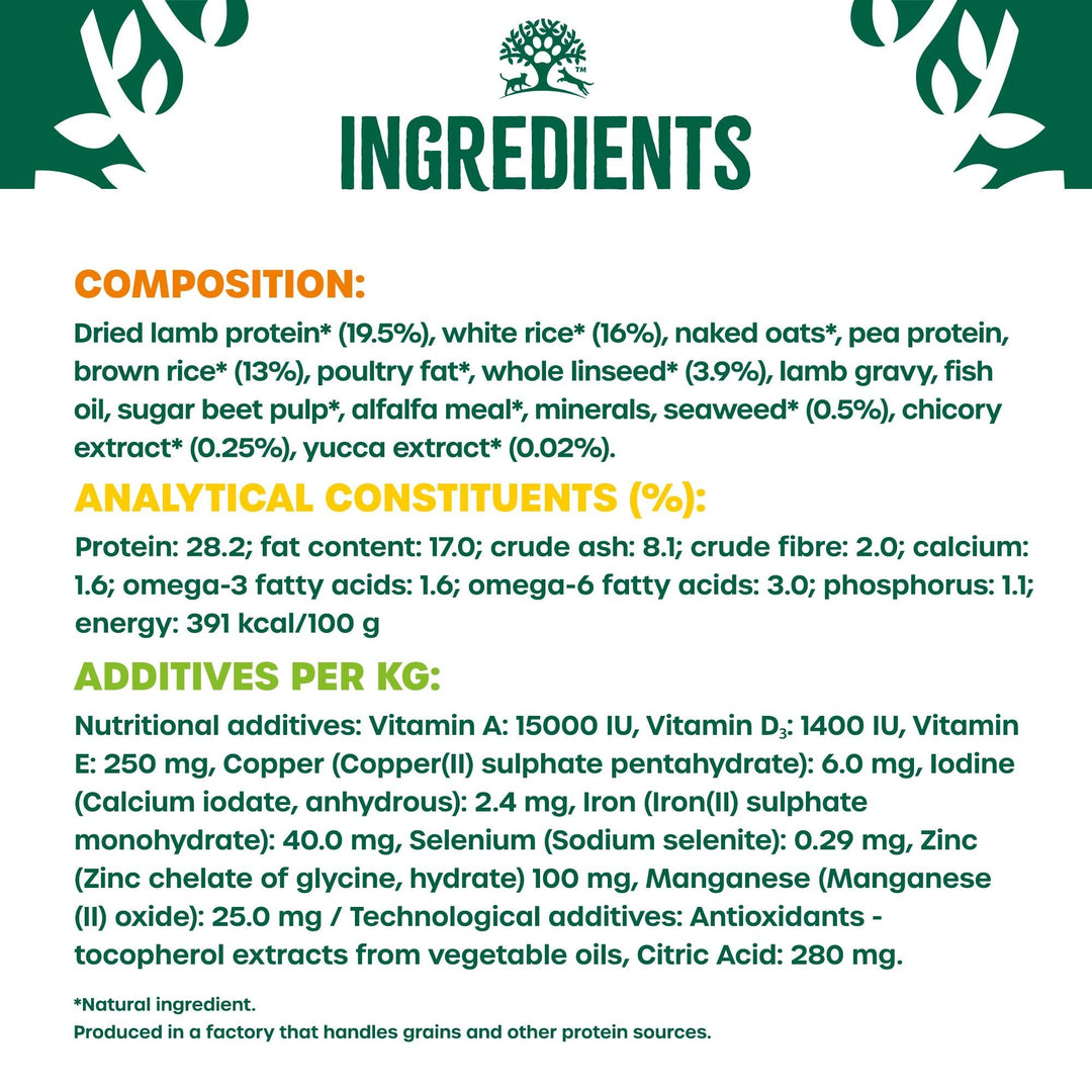 James Wellbeloved Puppy Lamb & Rice ingredients, analytical constituents and additives panel
