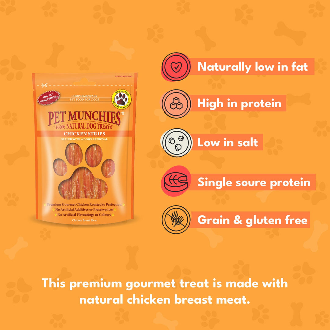 Pet Munchies Chicken Strips benefits: naturally low in fat, high in protein, low in salt, single source protein, grain and gluten free