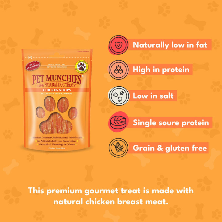 Pet Munchies Chicken Strips benefits: naturally low in fat, high in protein, low in salt, single source protein, grain and gluten free