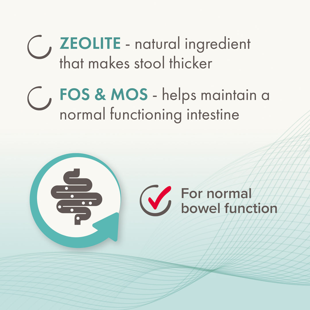 Beaphar IntestoPro Paste key ingredients: zeolite for thicker stools, FOS and MOS for normal bowel function