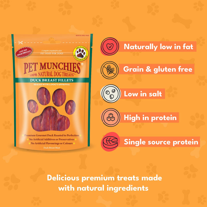 Pet Munchies Duck Breast Fillets 80g: naturally low in fat, grain and gluten free, low in salt, high in protein, single source protein