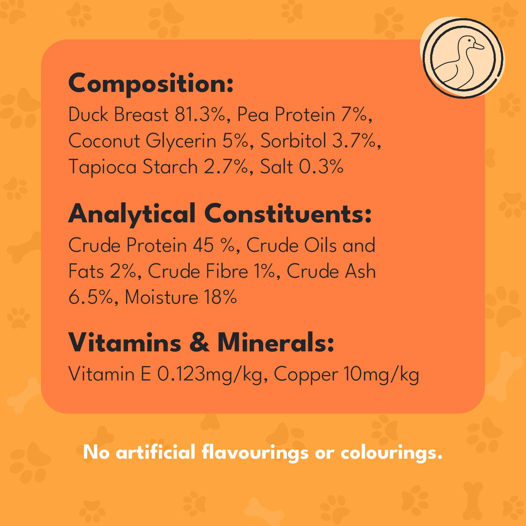 Pet Munchies Duck Strips composition and analytical constituents panel