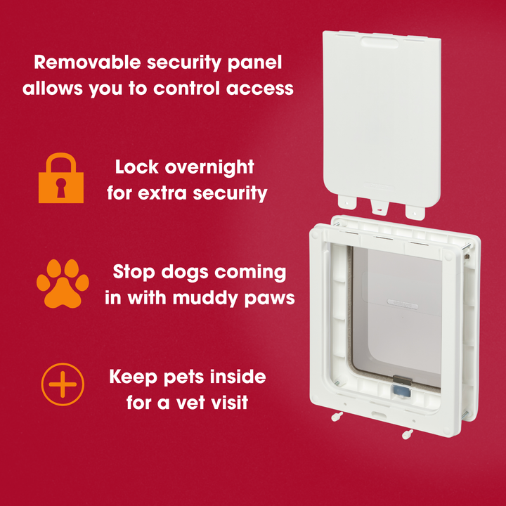 Dog Mate 215 removable security panel: lock overnight, keep muddy paws out, keep pets in for a vet visit