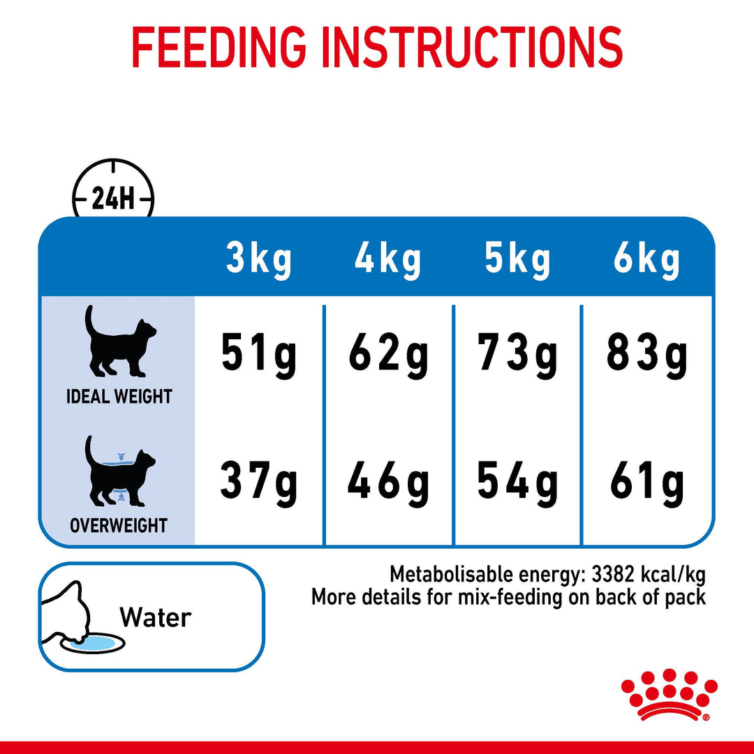 Royal Canin Light Weight Care dry cat food feeding guide for cats 3kg to 6kg