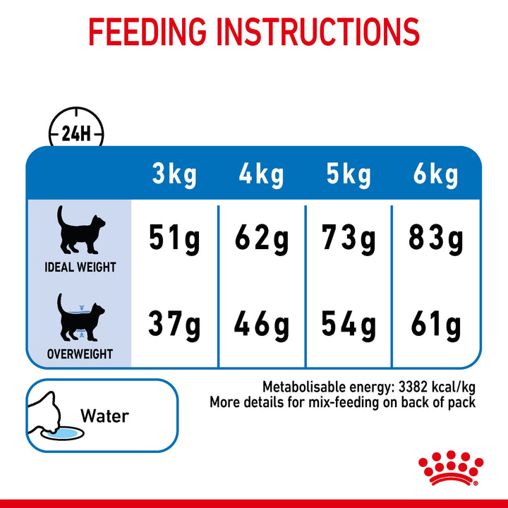 Royal Canin Light Weight Care dry cat food feeding guide for cats 3kg to 6kg