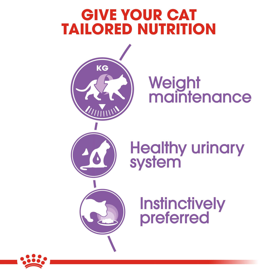 Royal Canin Sterilised in Jelly benefits: weight maintenance, healthy urinary system, instinctively preferred