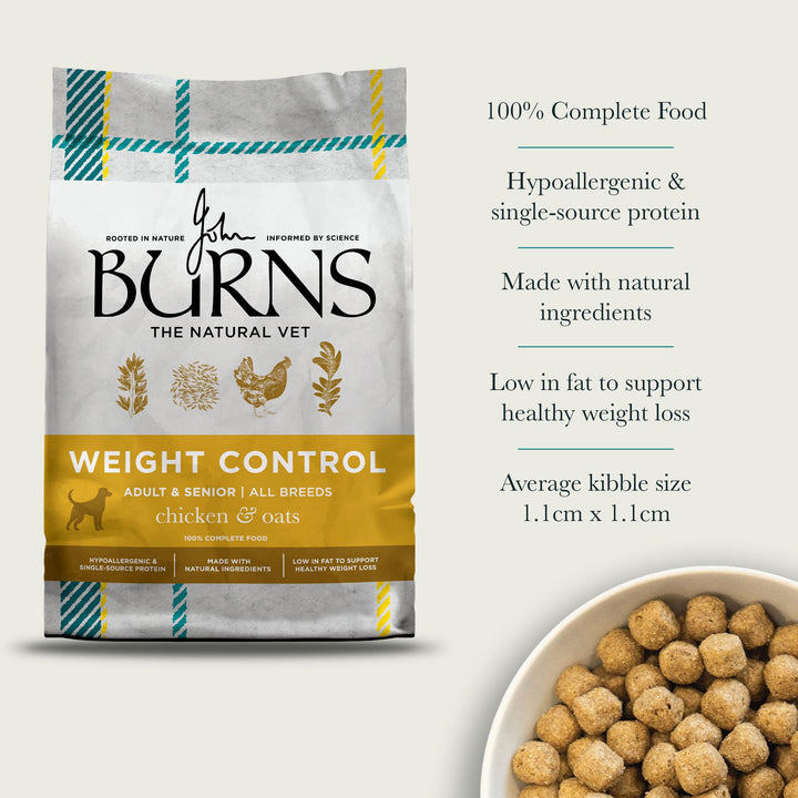 Burns Weight Control Chicken and Oats bag with kibble and key benefits: hypoallergenic, low in fat to support healthy weight loss