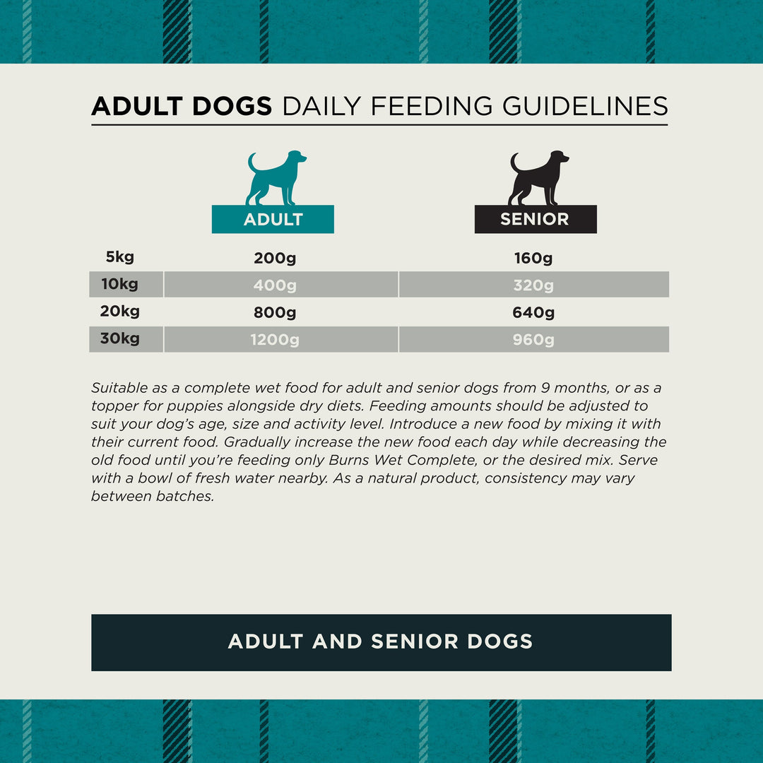 Burns wet dog food daily feeding guidelines for adult and senior dogs by weight