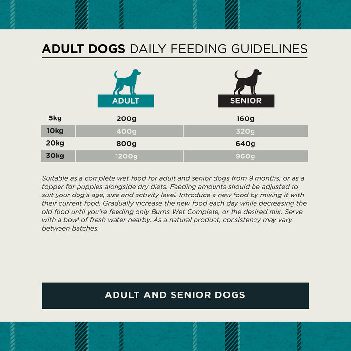 Burns wet dog food daily feeding guidelines for adult and senior dogs by weight