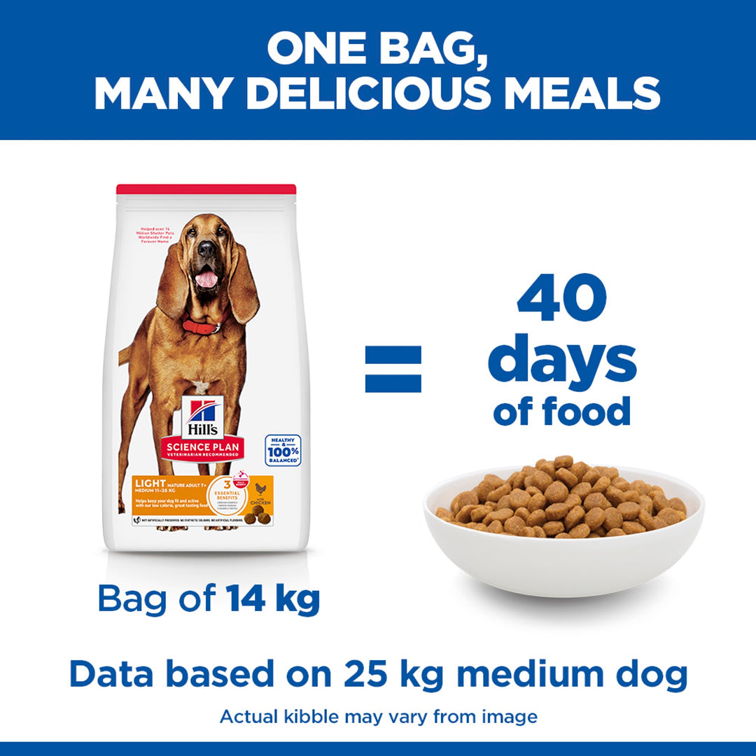 Hill's Light Mature Adult 7+ Medium 14kg bag gives about 40 days of food for a 25kg dog