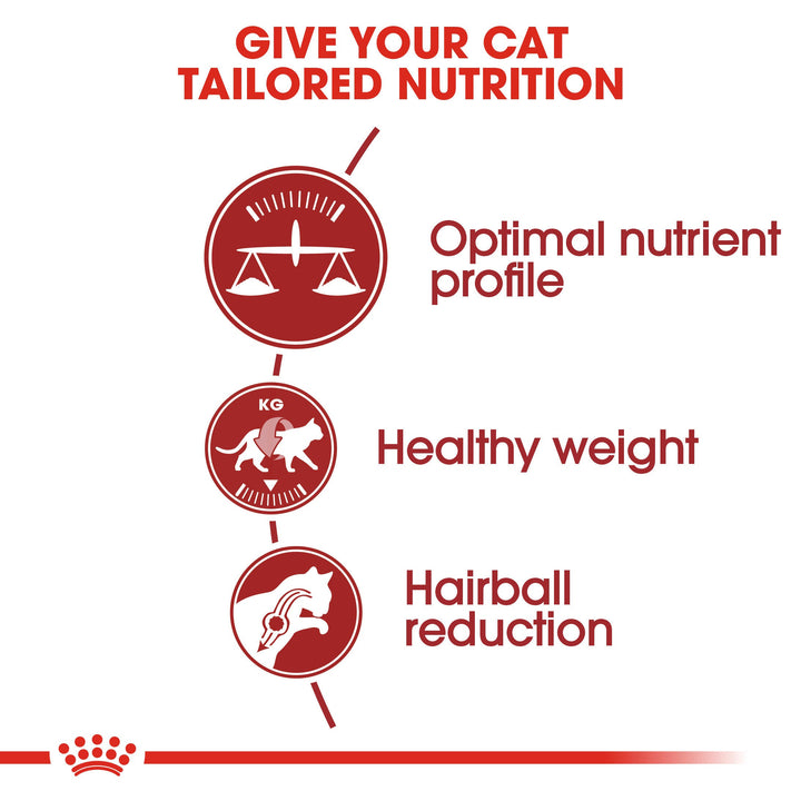 Royal Canin Fit 32 benefits: optimal nutrient profile, healthy weight, hairball reduction