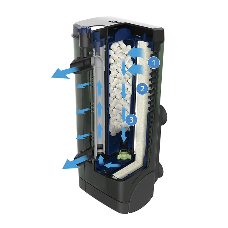 Fluval U2 cutaway showing 3 stage filtration with BIOMAX rings