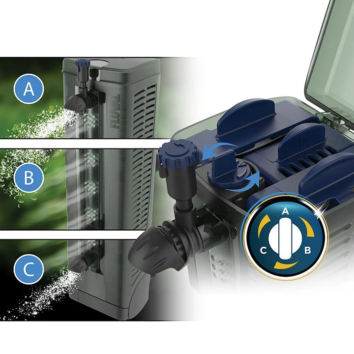 Fluval U2 adjustable 3 way flow control: top output, spray bar and bottom output