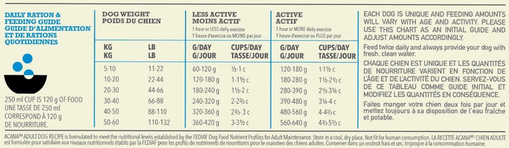 ACANA Adult Dog Recipe daily feeding guide in grams for less active and active dogs