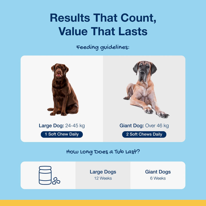 ProDen PlaqueOff Soft Chews for Dogs
