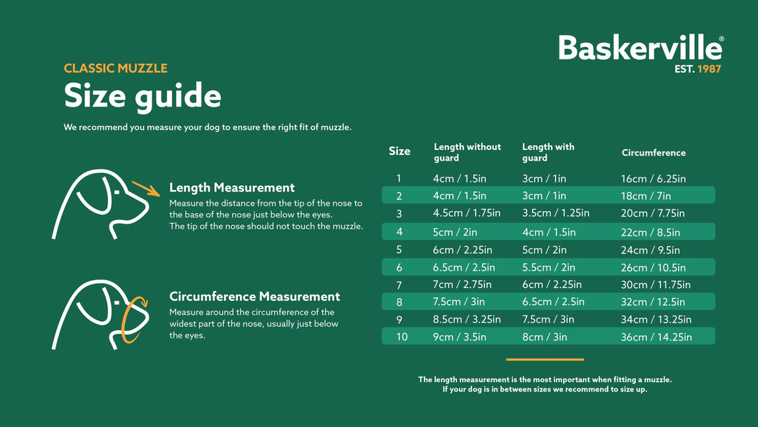 Baskerville Classic Muzzle size guide: nose length and circumference for sizes 1 to 10