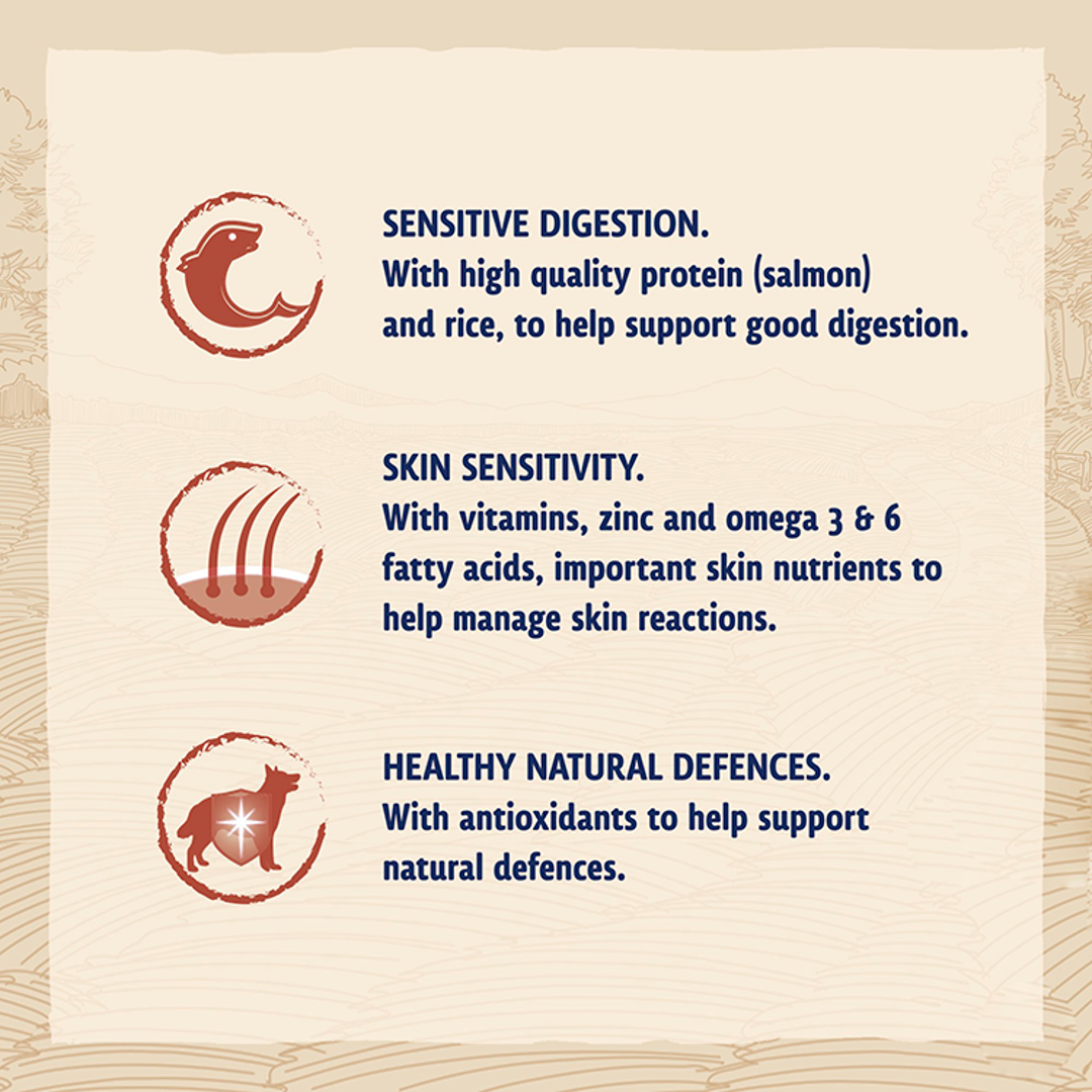 Beta Sensitive benefits: sensitive digestion, skin sensitivity, healthy natural defences