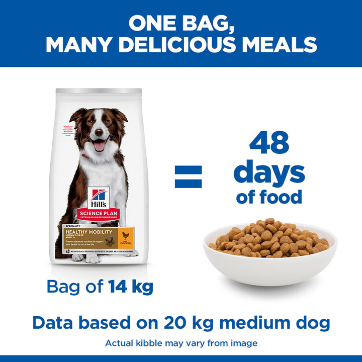 Hill's Healthy Mobility Medium 14kg bag gives about 48 days of food for a 20kg medium dog