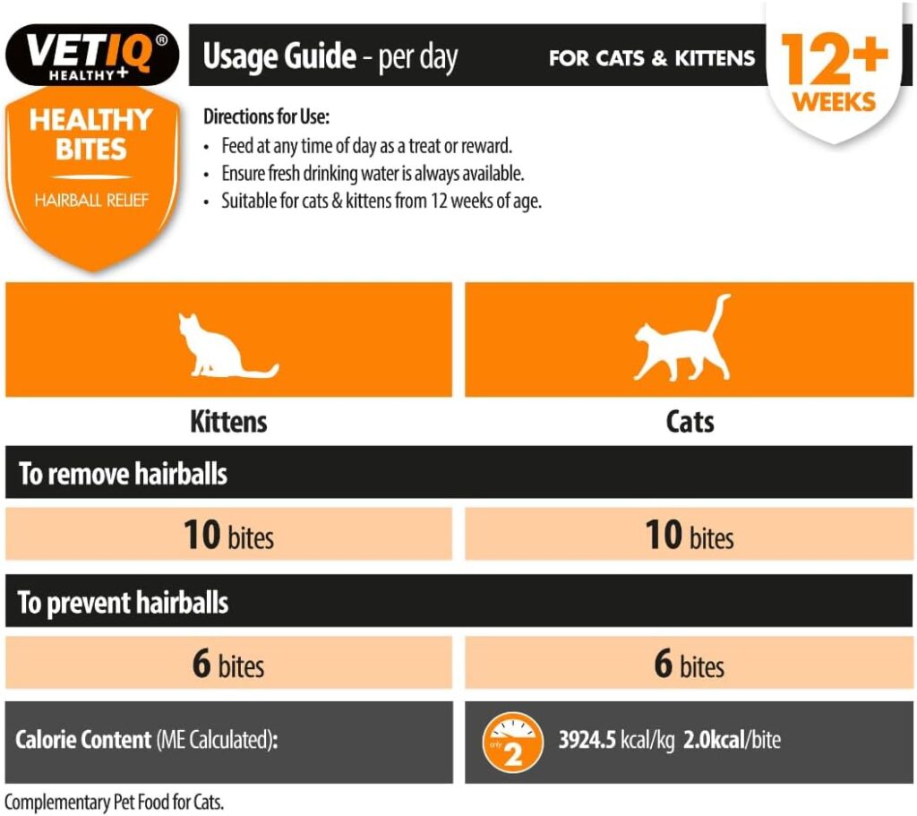 VetIQ Healthy Bites Hairball Relief usage guide: 10 bites a day to remove hairballs, 6 bites a day to prevent them