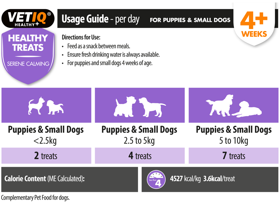 VETIQ Serene Calming for Puppies usage guide: 2 treats under 2.5kg, 4 treats 2.5kg to 5kg, 7 treats 5kg to 10kg per day