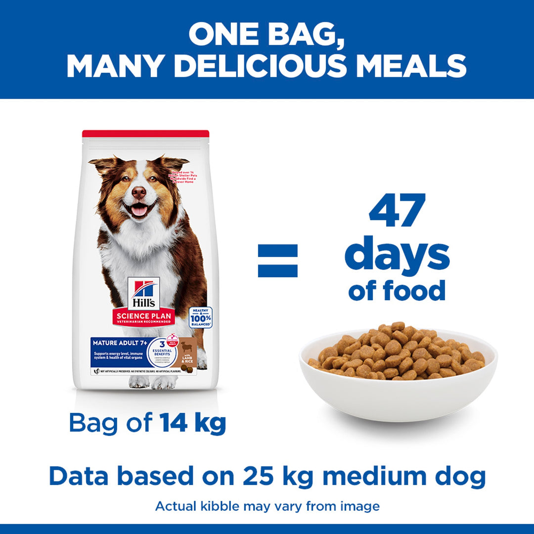 Hill's Mature Adult 7+ Medium lamb and rice 14kg bag gives about 47 days of food for a 25kg dog