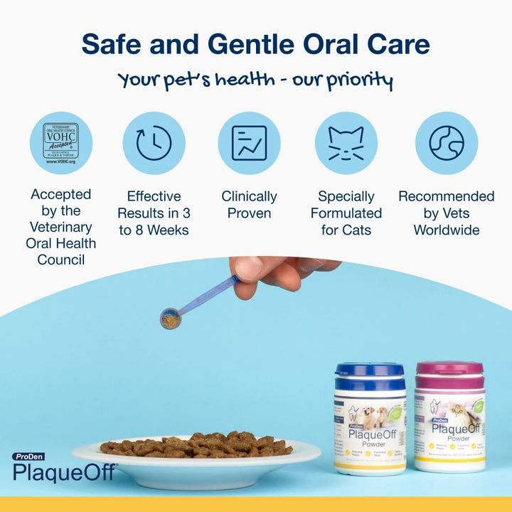 ProDen PlaqueOff Powder Cat 40g