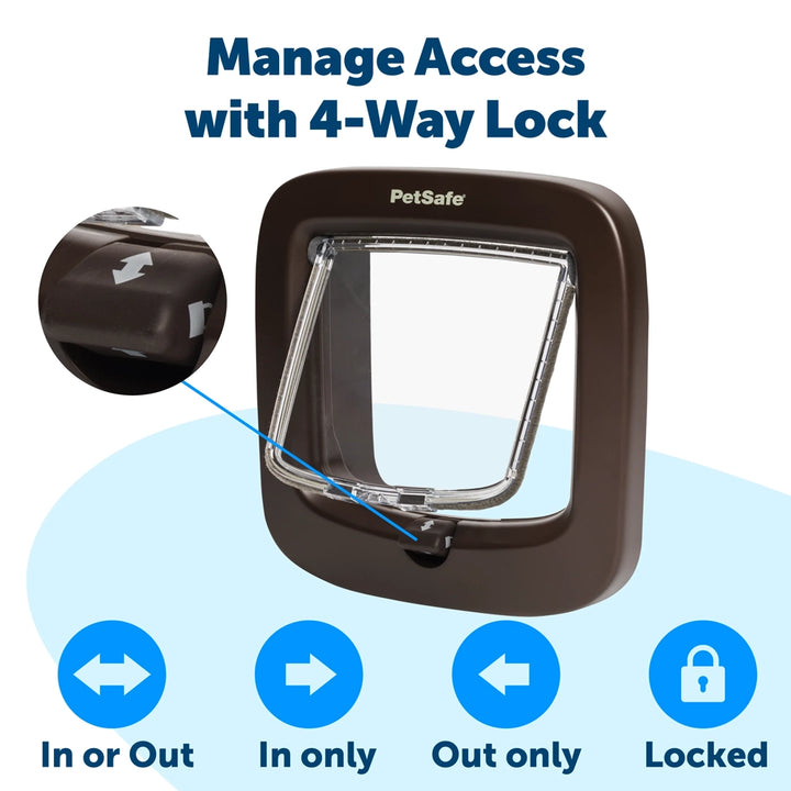 Petsafe Manual-Locking Cat Flap – White