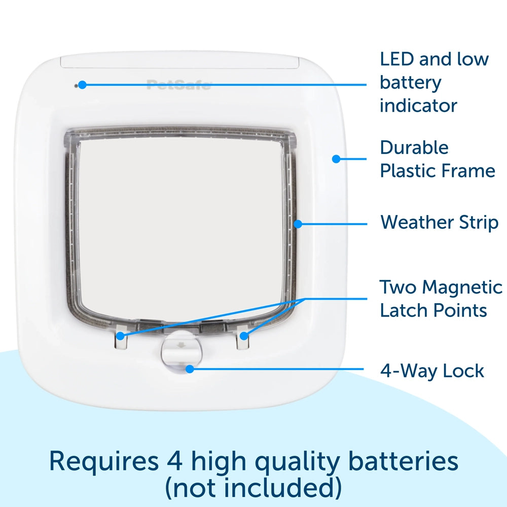 Petsafe Microchip Cat Flap
