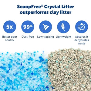 PetSafe ScoopFree Replacement Crystal Cat Litter Tray, 1 Pack