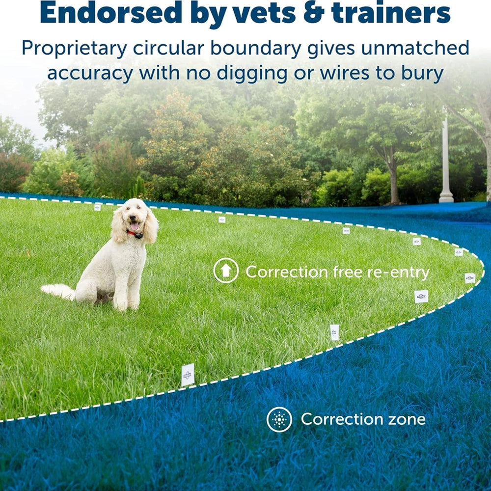 Petsafe Wireless Pet Containment System | Petworld.ie