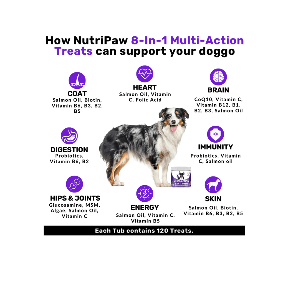 Nutripaw Multi-Action 8 in 1 Treats
