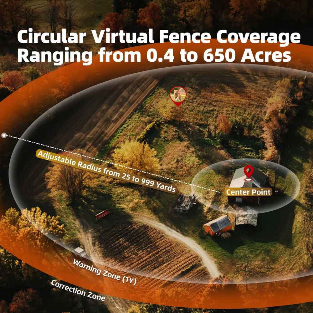 Pawguard Freedom GPS Wireless Fence