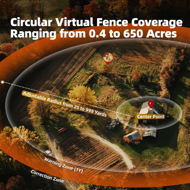 Pawguard Freedom GPS Wireless Fence