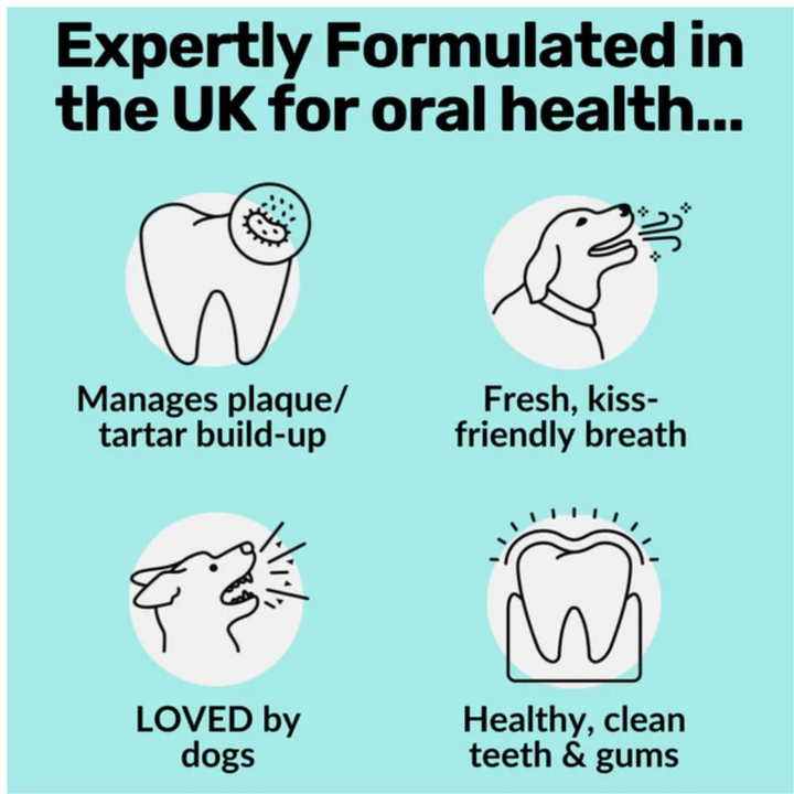 Nutripaw Dental Sticks