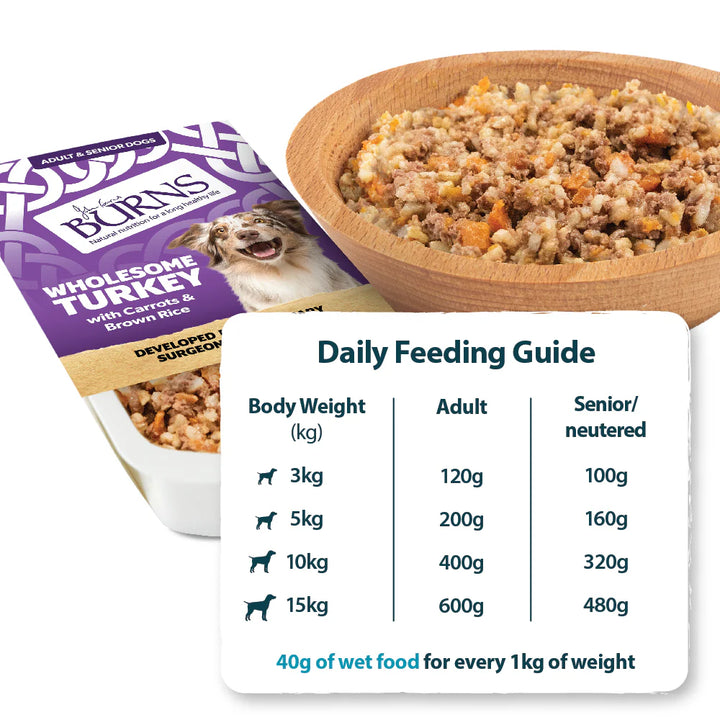 Burns Variety Multi Box Wet Food
