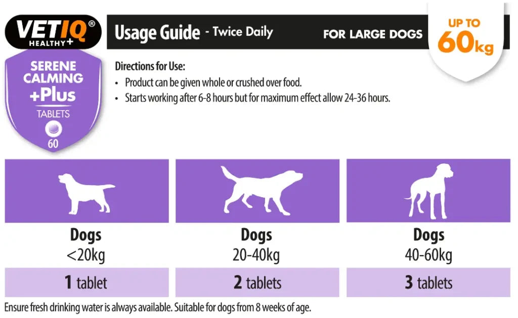 VetIQ Serene Calming +Plus usage guide: 1 tablet under 20kg, 2 tablets 20kg to 40kg, 3 tablets 40kg to 60kg
