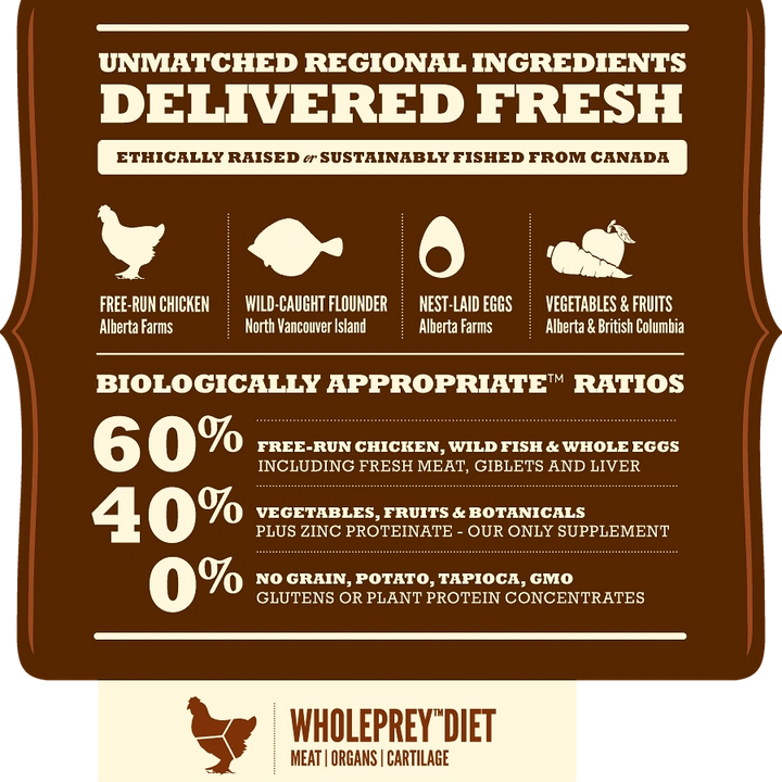 ACANA Adult Large Breed Dog Food 11.4kg bag with fresh chicken, flounder, and eggs for large-breed dogs