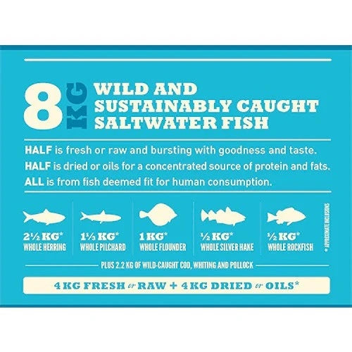 ACANA Pacifica Dry Dog Food bag featuring wild-caught fish formula for healthy skin, coat, and muscle support