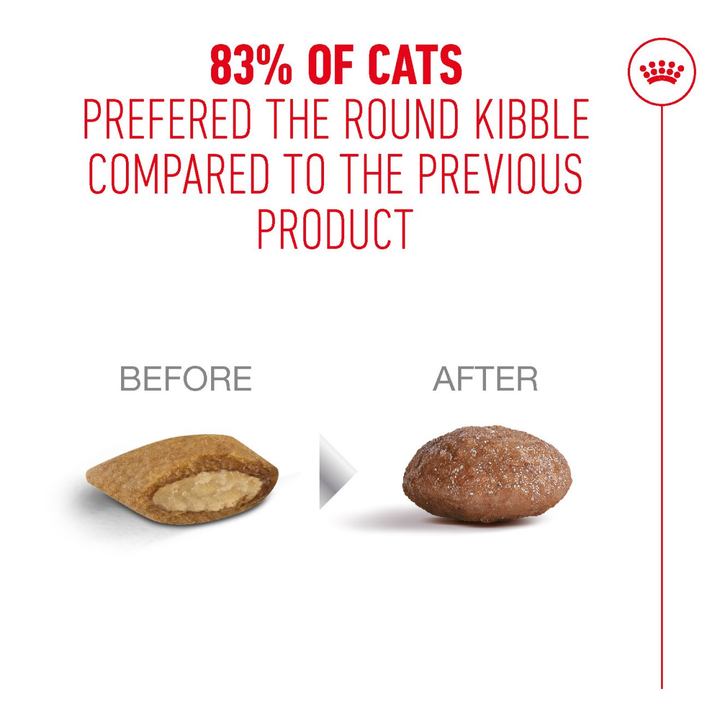 Royal Canin Ageing 15+ new round kibble preferred by 83% of cats