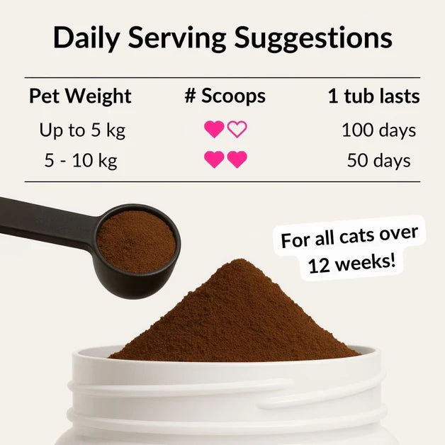 Nutripaw All-itch food topper for itchy, irritated & sensitive cats and dogs