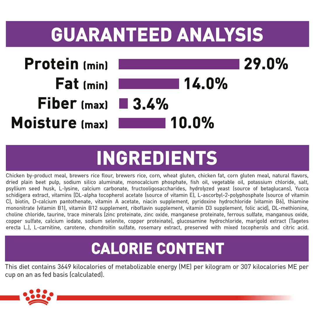 Royal Canin Giant Junior Dog Food ingredients