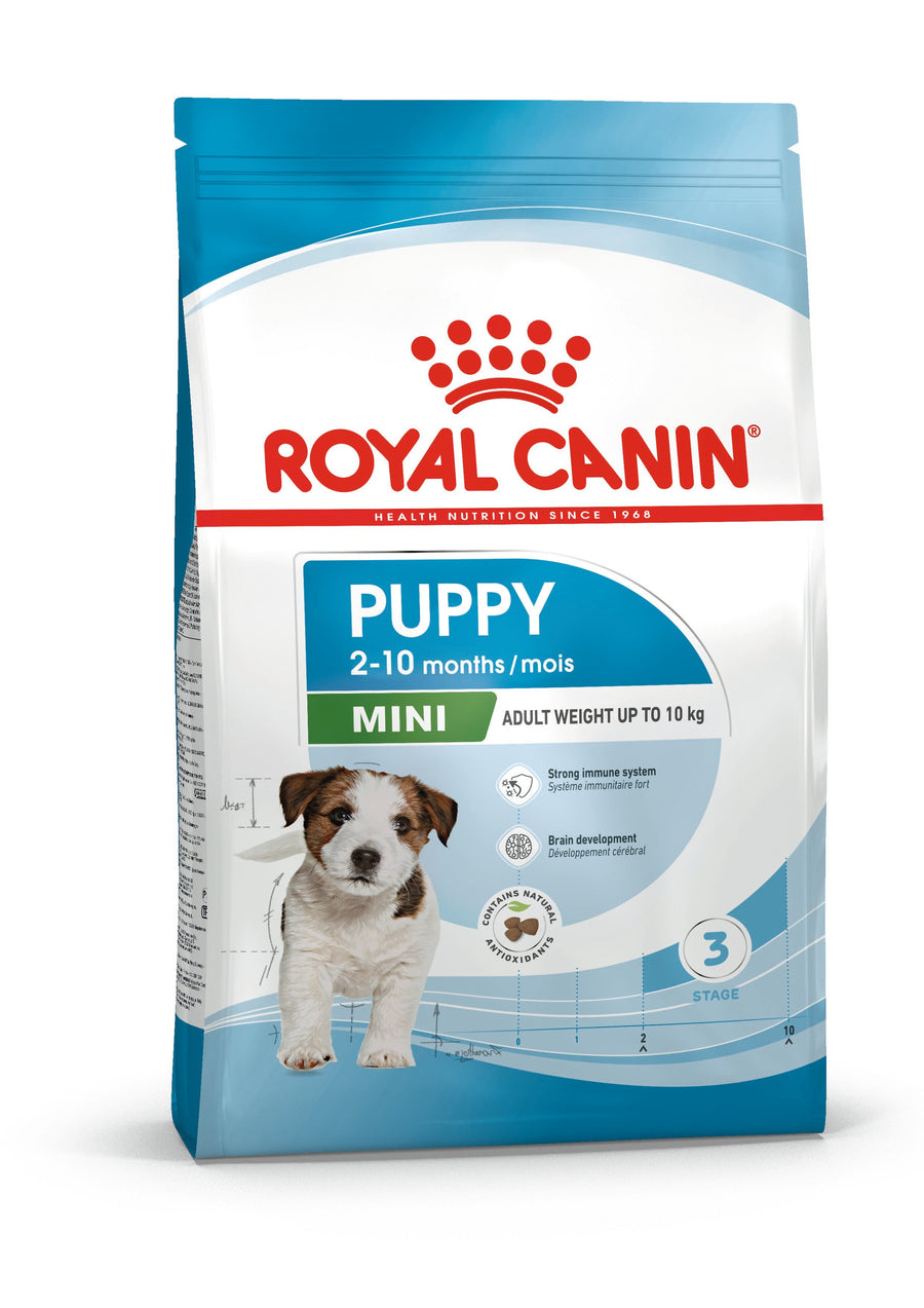 Royal Canin Mini Puppy dry dog food bag, current front of pack