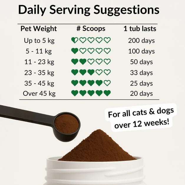 Nutripaw Calming meal topper for stress, anxiety & fear for cats and dogs