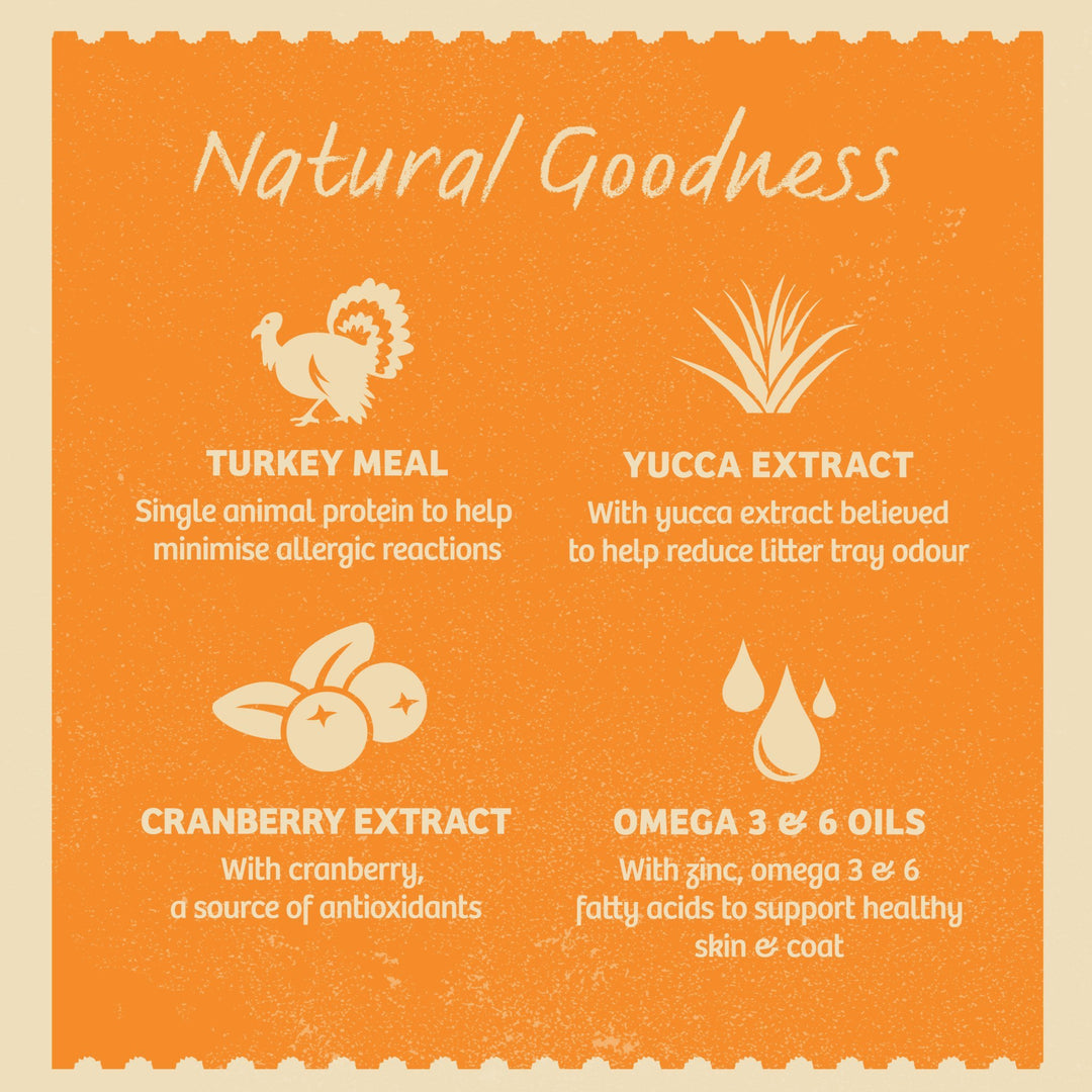 natural goodness information